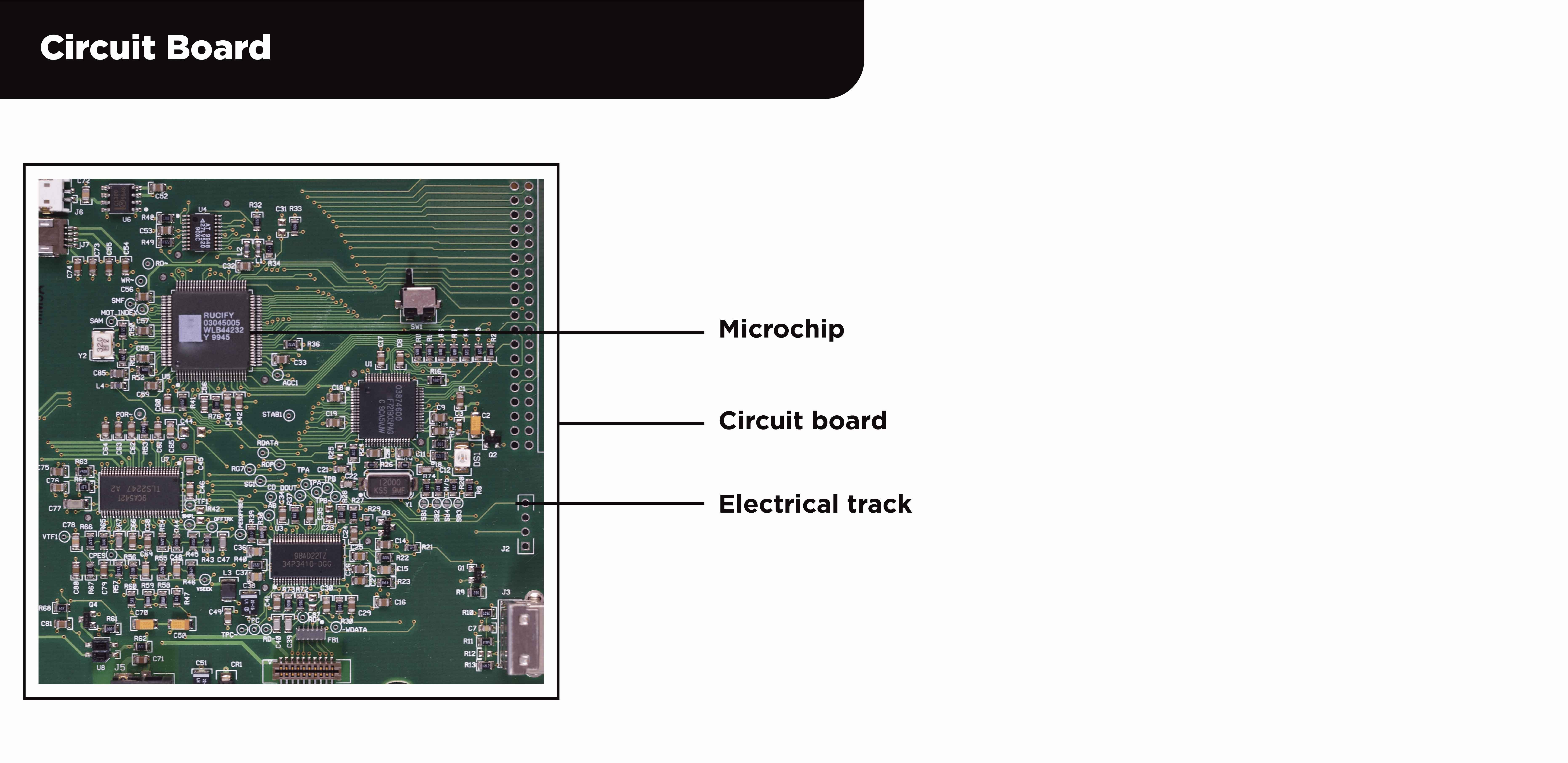 Typical circuit board
